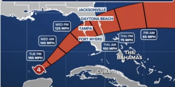 "Amenaza extremadamente seria" Advierten sobre huracán Milton en Florida