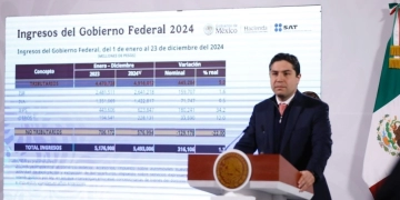 Suben los ingresos del gobierno federal en 2024; llegado a $5.4 billones