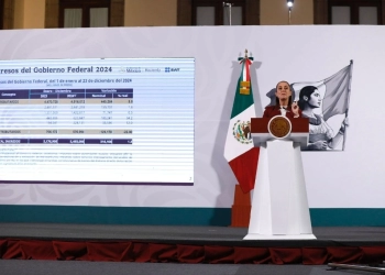 Claudia Sheinbaum advierte que no procederá, la IFT con las concesiones de regalo previo al cierre