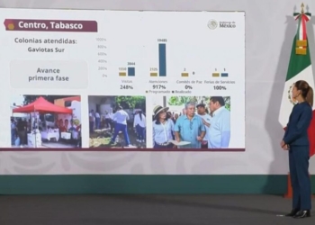 SEGOB destaca a Javier May por ser el primer brigadista de paz en Tabasco