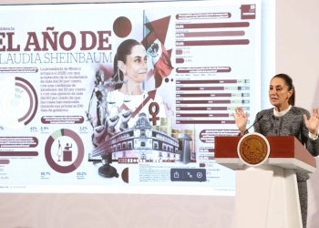 Claudia Sheinbaum destinará "lo que sea necesario" para proteger a connacionales en EE.UU