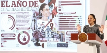 Claudia Sheinbaum destinará "lo que sea necesario" para proteger a connacionales en EE.UU